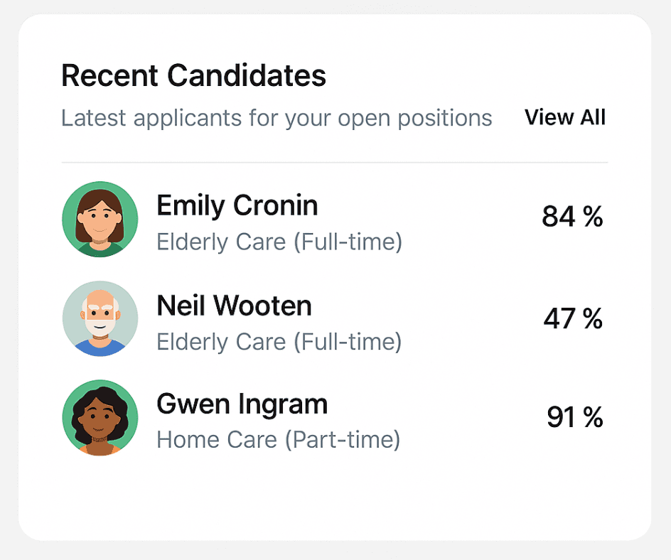 Candidate Scoring System